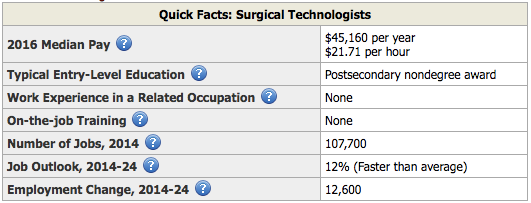online-medical-assistant-certificate-programs-certificates